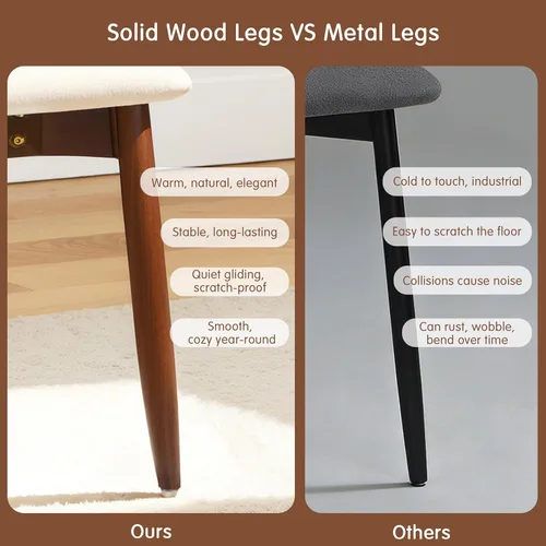 Miniatura 4 de CHUN YI Juego de 2 sillas de comedor tapizadas de madera maciza, sillas auxiliares de cocina de tela moderna de mediados de siglo con respaldo Beige