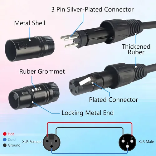 Miniatura 5 de Cables XLR, cable DMX macho a hembra (paquete de 2), cable de micrófono XLR de 4 pies/3.9 ft, terminador DMX ligero conector de 3 pines