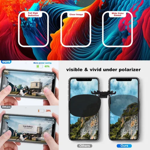 Miniatura 5 de para iPhone 13 Reemplazo de pantalla, al por mayor, pantalla LCD Full HD completa, digitalizador táctil 3D, marco de montaje con adhesivo