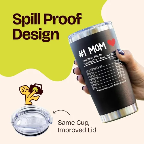 Miniatura 7 de KLUBI Regalos para el día de la madre de parte de su hijo, con texto en inglés "Having Me As a Son Is the Only Gift You Need You Need - Taza negra
