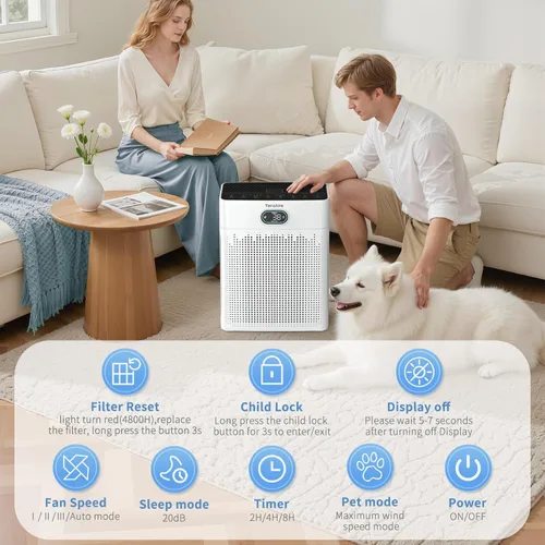 Miniatura 3 de Purificadores de aire para el hogar, cubierta de monitor de calidad del aire PM 2.5 de hasta 2200 pies cuadrados con modo mascota, temporizador