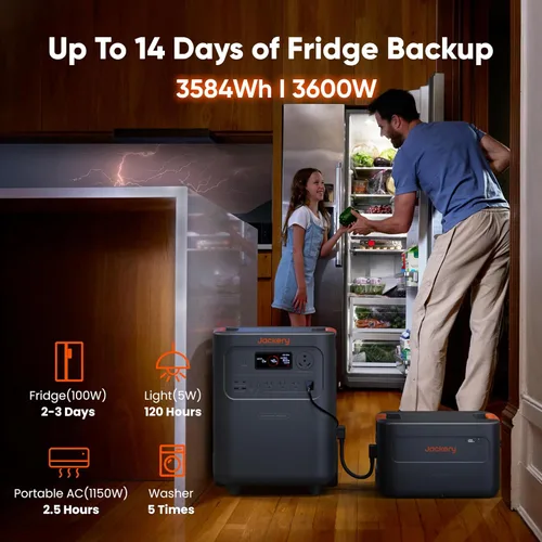 Miniatura 2 de Jackery - Estación de energía portátil HomePower 3600 Plus, salida de CA de 3600 W, generador solar LFP de 3584 Wh, expandible hasta 43 kWh