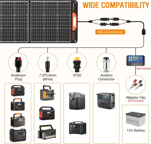 Miniatura 9 de GRECELL 1000W - Generador solar con panel solar portátil de 200W, estación de energía portátil de 999Wh, generador con batería de litio de respaldo