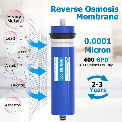 Miniatura 2 de Filtro de membrana 400 GPD RO de 12 x 3 pulgadas, repuesto de elemento de membrana de ósmosis inversa para debajo del fregadero, sistema purificador