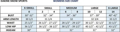Miniatura 7 de Dakine Barrier Gore-TEX 2L Pants Women's 2022 - Small Green