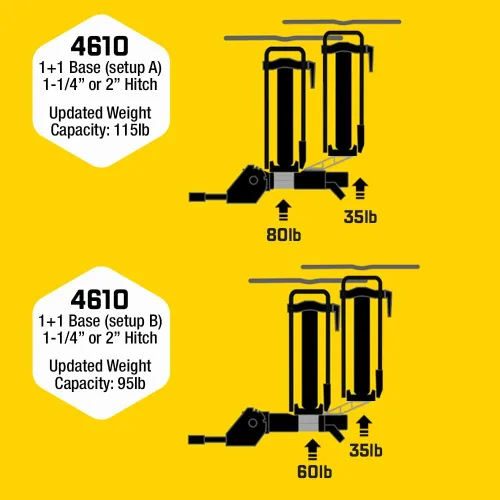 Miniatura 7 de Saris Base de enganche universal MHS 1+1, sistema modular de portabicicletas para receptores de 1.25" o 2", compatible con complementos
