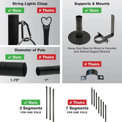 Miniatura 3 de EXCELLO GLOBAL PRODUCTS Postes de luz de cadena de alta calidad, paquete de 2, se extiende hasta 10 pies, montaje en cubierta (madera/hormigón)