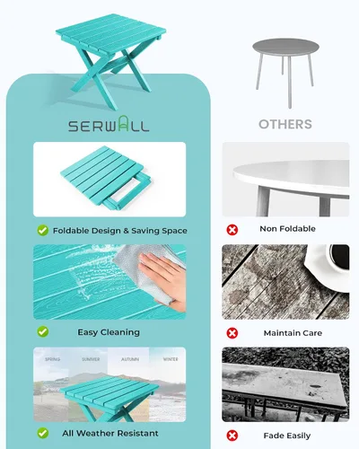 Miniatura 7 de SERWALL Mesa auxiliar Adirondack, mesa auxiliar para exteriores, sin montaje, mesa plegable pequeña de HDPE para patio trasero, piscina, porche