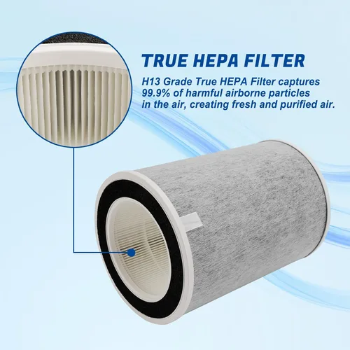 Miniatura 4 de HP202 - Filtro de repuesto True HEPA compatible con purificador de aire Shark HP201, HP202, UA205, AP1000 y 3 en 1
