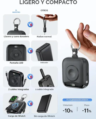 Miniatura 3 de Cargador portátil, 10,000 mAh, 22,5 W, banco de energía de carga rápida con cables integrados, paquete de baterías esenciales de viaje con pantalla