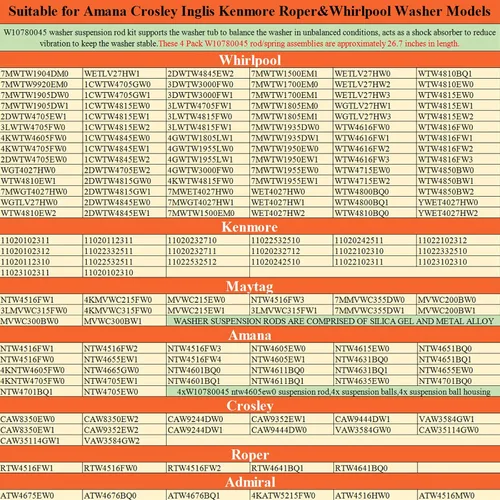 Miniatura 6 de 【Aleación mejorada】W10780045 WTW4816FW2 NTW4516FW2 NTW4605EW0 NTW4516FW1 WTW4800BQ1 Kit de varillas de suspensión para arandela Beaquicy-Washer