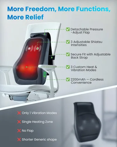 Miniatura 2 de COMFIER Masajeador Shiatsu inalámbrico de cuello y espalda con rodillo 3D de calor y 8 nodos de amasamiento profundo, masajeador portátil