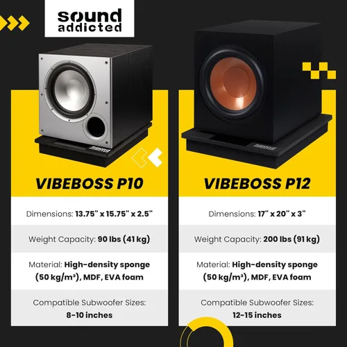 Miniatura 3 de Sound Addicted VibeBoss P12 - Plataforma de aislamiento acústico adecuada para subwoofers grandes de 12 a 15 pulgadas (20 x 17 x 3 pulgadas)