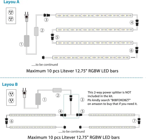Miniatura 4 de Luz LED para debajo del gabinete de cocina. RGBW. Cambio de color y luz blanca fría superbrillante. Control remoto con atenuación. 6 barras de luz