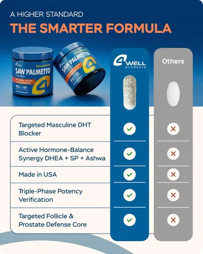 Miniatura 4 de 4Well Products Saw Palmetto para hombres y suplementos para la salud de la próstata con extracto de Arjuna, fórmula avanzada Saw Palmetto y extracto