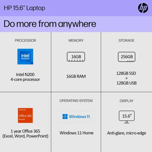 Miniatura 2 de HP Portátil esencial de 15.6", procesador Intel N200 de 4 núcleos, 16 GB de RAM, 256 GB de almacenamiento (128 GB SSD+128 GB WOWPC USB), WiFi 6