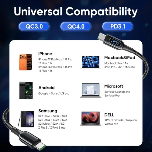 Miniatura 7 de DC03 - Cable USB C a USB C, 140 W PD de suministro de energía con pantalla LED, cable de carga rápida tipo C, cable de carga trenzado de nailon
