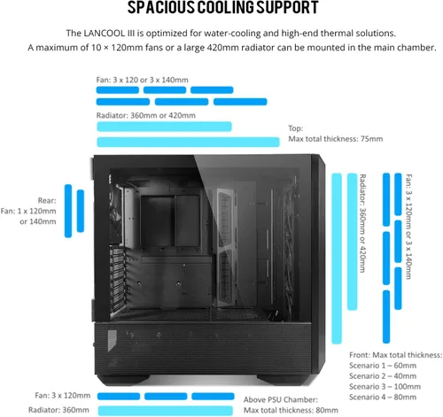 Miniatura 5 de Lian Li LANCOOL III E-ATX Caja de PC, Amplia Caja de Computadora para Juegos RGB con Puertas de Vidrio Templado Articuladas, Paneles de Malla Fina
