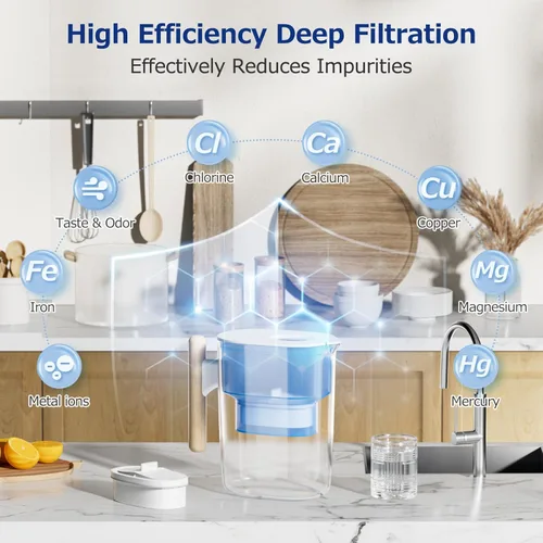 Miniatura 4 de WD-PF-01A Plus - Paquete de 4 filtros de repuesto para todos los sistemas de filtración de jarras Water-Drop, compatible con Water-Drop WD-PF-01A