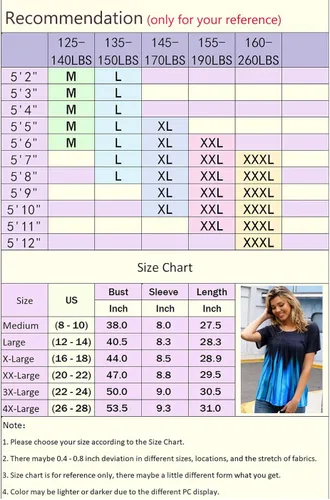 Miniatura 5 de Rainoop Blusas de verano para mujer, de manga corta, plisadas, de encaje, tallas grandes, tallas M-4XL