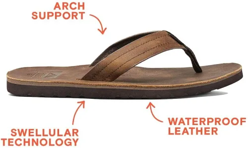 Miniatura 3 de Reef Chanclas Voyage Le para hombre