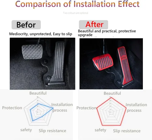 Miniatura 3 de Great-luck Fundas de pedal de acelerador de gas de aleación de aluminio, antideslizantes, sin perforación, kit de accesorios de 2 piezas/juego Rojo