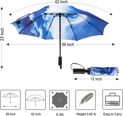 Miniatura 124 de LANBRELLA Paraguas plegable inverso compacto paraguas de viaje a prueba de viento automático