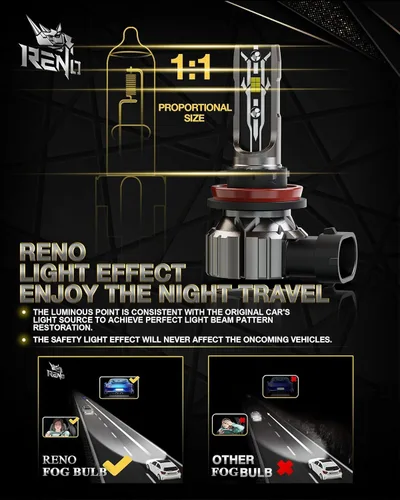 Miniatura 2 de RENO Combo de bombillas 9005 H11, bombillas antiniebla H11 9005 sin ventilador 6500K 800% más brillantes 9005 H11 bombillas antiniebla auxiliar