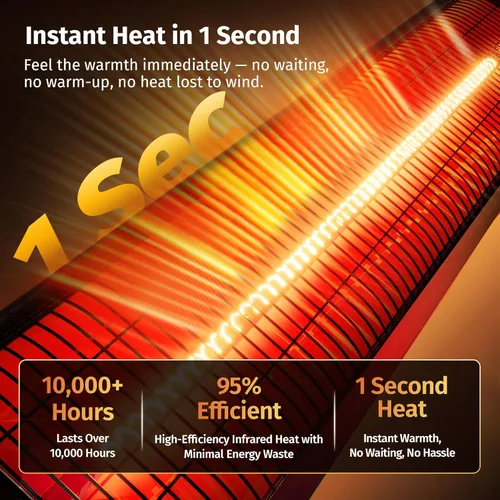 Miniatura 2 de EAST OAK Calentador eléctrico para patio, calentador infrarrojo montado en la pared de 1500 W para exteriores, garaje, patio trasero, restaurante