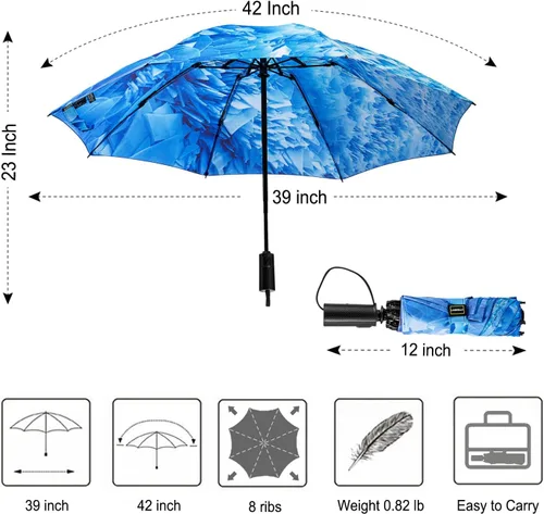 Miniatura 18 de LANBRELLA Paraguas plegable inverso compacto paraguas de viaje a prueba de viento automático