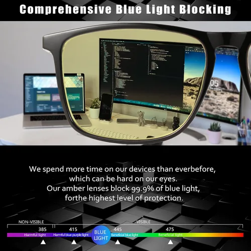 Miniatura 3 de YDAOWKN Blue Light Blocking Glasses Men Computer Gaming Glasses Lightweight Anti Eyestrain Eye Protection