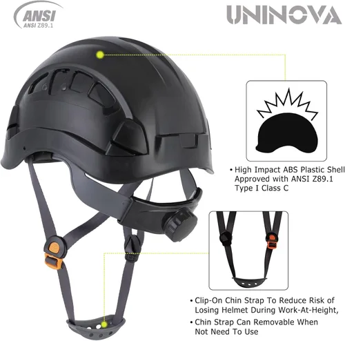Miniatura 2 de Casco de seguridad – Casco aprobado por ANSI Z89.1 ajustable – Suspensión de trinquete de 6 puntos y cascos OSHA