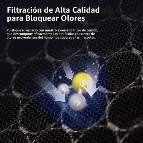 Miniatura 5 de LEVOIT Purificador de aire para el hogar, habitación grande hasta 1073 pies cuadrados con monitor de calidad del aire, AHAM VERIFIDE, WiFi Negro