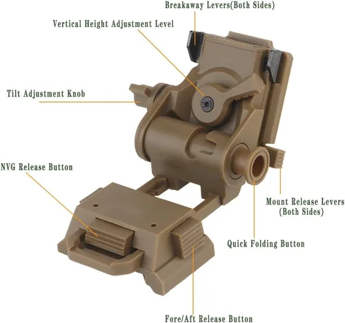 Miniatura 2 de Casco táctico L4G24 NVG Base Mount, soporte NVG, soporte de visión nocturna de gafas para PVS15, PVS18, GPNVG18