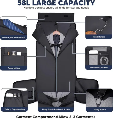 Miniatura 2 de Bolsa de cuero para ropa de viaje, Azul, Elegante
