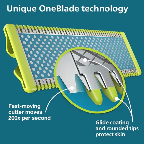 Miniatura 4 de Philips Norelco OneBlade Cuchilla antifricción, Cuchilla de repuesto genuina para afeitadora y recortadora eléctrica OneBlade, Acero inoxidable