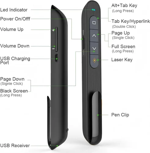 Miniatura 7 de Norwii N76 Recargable Presentación Clicker, Control Remoto de Presentación de Largo Alcance, Presentador Inalámbrico, Puntero para Presentaciones