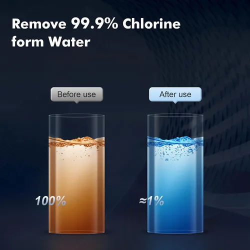 Miniatura 6 de Vatex Filtro de ducha para cabezal de ducha de mano, paquete de 2 filtros de repuesto para cabezal de ducha de mano para agua dura, elimina cloro