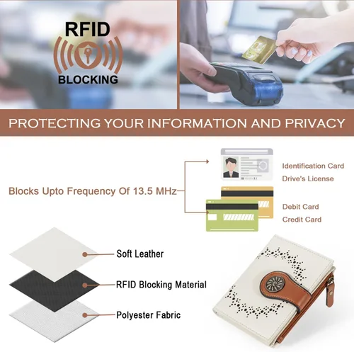 Miniatura 4 de Tipmile Billeteras pequeñas de cuero para mujer, con 2 ventanas de identificación, con bloqueo RFID, tarjetero con cremallera y bolsillo