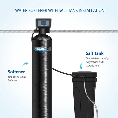 Miniatura 5 de APEC WH-SOFTENER-30-FG Sistema de ósmosis inversa + paquete de ahorro de suavizador de agua Sistema de ósmosis inversa mineral alcalino de nivel