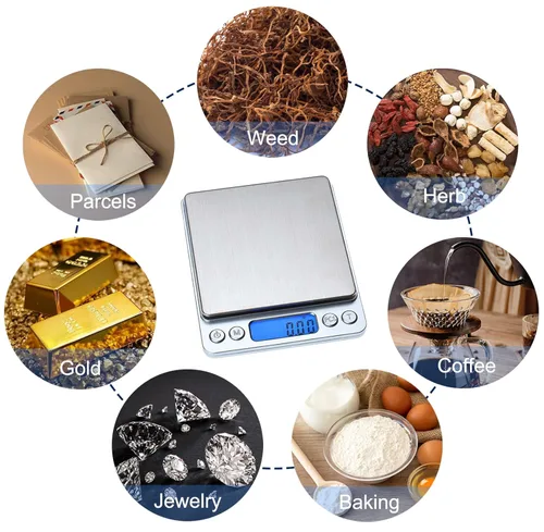 Miniatura 4 de Báscula digital de alimentos de 0.001 onzas y onzas, báscula de cocina para alimentos con pantalla LCD retroiluminada, tare, 9 unidades, apagado