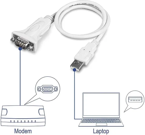 Miniatura 9 de Adaptador USB 3.0 TRENDnet de gráficos de videos VGA / DVI / HDMI para varios monitores hasta 1920 x 1080 (admite Windows 10, 8.1, 8, 7, XP), Azul