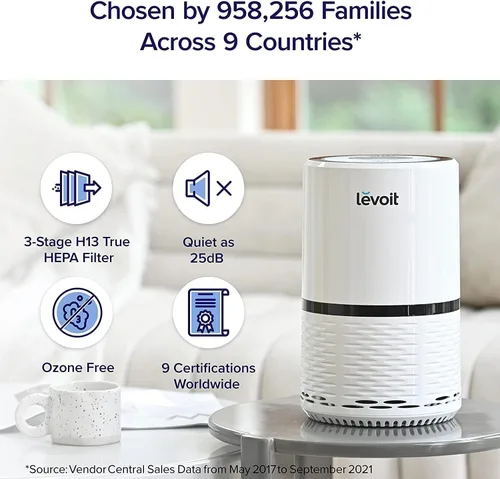 Miniatura 6 de LEVOIT Purificadores de aire para el hogar, habitación grande de hasta 1980 pies cuadrados en 1 hora con monitor de calidad del aire, blanco