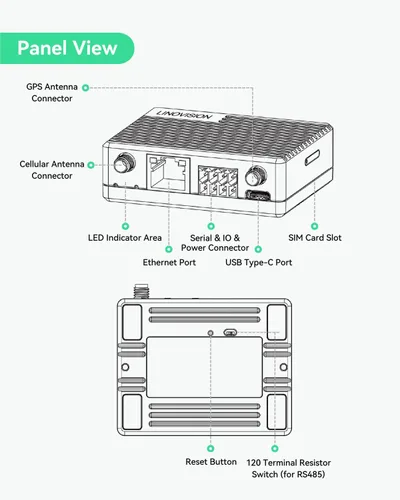 Miniatura 2 de LINOVISION Mini enrutador industrial 4G LTE con bajo consumo de energía, GPS, RS232/RS485, DI/DO, modo dongle USB para computadora, enrutador