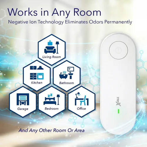 Miniatura 3 de X-All Ionizador de aire - Ionizador enchufable para dormitorio, hogar, oficina, refresca el aire de mascotas, cocina, basura y humo