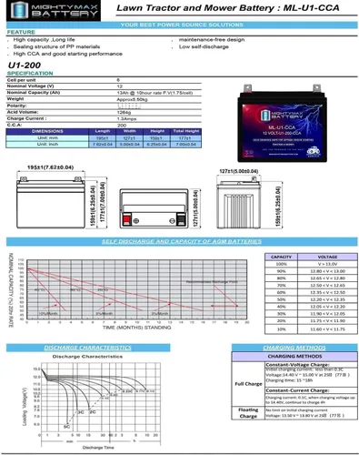 Miniatura 7 de ML-U1-CCA - Batería SLA AGM recargable de 12 voltios, 200 CCA, terminal de tuerca y perno (NB)
