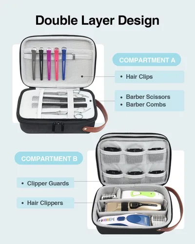 Miniatura 2 de Luxtude Estuche para cortapelos, maletines portátiles de viaje para recortadoras, protectores y accesorios, se adapta a Wahl, Andis, Hatteker