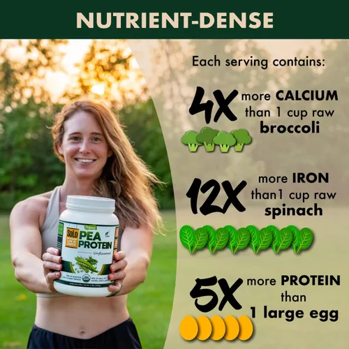 Miniatura 6 de FOLONA Proteína de guisante orgánico aislado, baja en sodio, guisantes cultivados en Canadá, 100% vegano, sin OGM, proteína en polvo a base