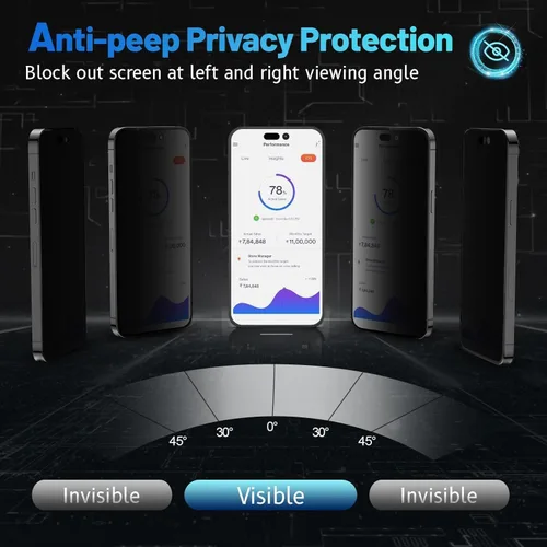 Miniatura 2 de Protector de pantalla de privacidad para iPhone 11/XR, borde 2.5D, cobertura completa, anti-espía 9H, protector de pantalla de vidrio templado