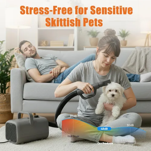 Miniatura 5 de NEWBULIG - Secador de pelo para perros, 1550 W, alta velocidad, con calentador para aseo, soplador de perro ajustable con 4 boquillas, color gris